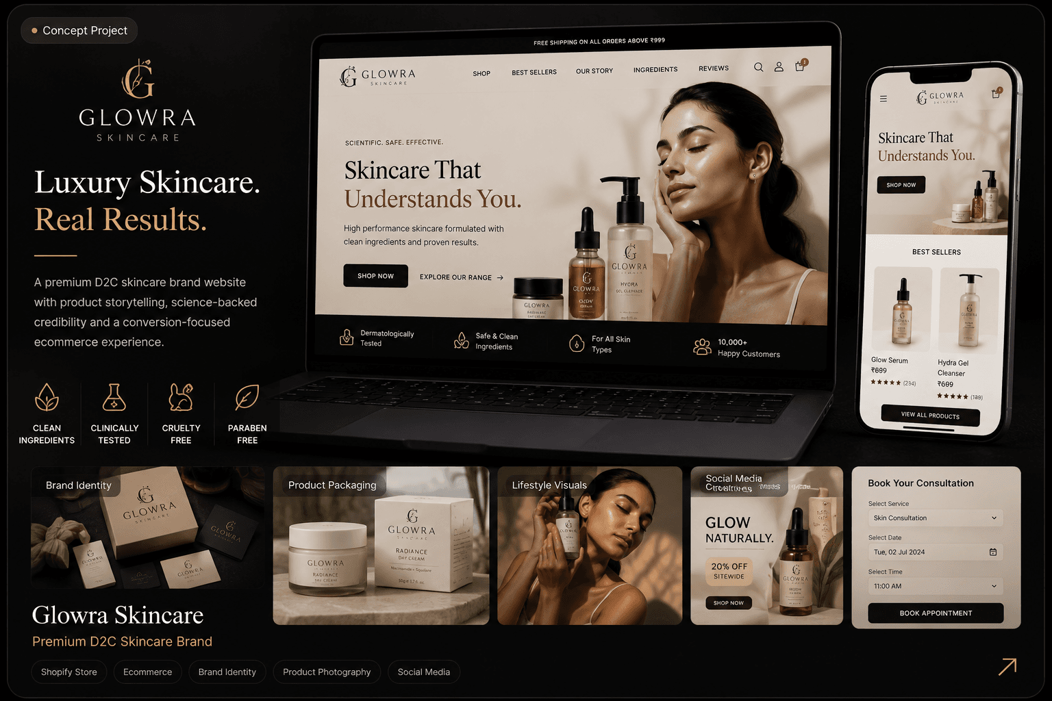 Glowra Skincare